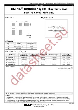 BLM18SG221TN1D datasheet  